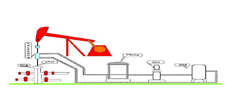 ͬ�Sʽ�p���ĳ��͗Uѭ�h(hu��n)�ӟ��b��